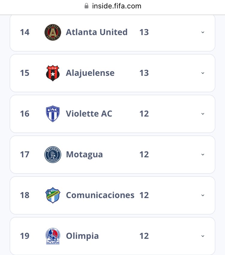 jota_alpz's tweet photo. Falso.

El criterio que usa FIFA es su propio ranking para cada Confederación, no el que elabora Concacaf.

Es allí donde LDA es 15 del área y de ahí basa su reclamo (https://t.co/emev0epAgS). https://t.co/Llx7mHlcME