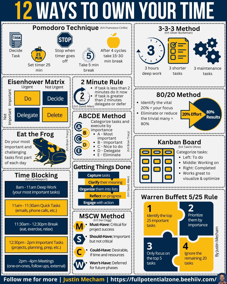 RedDogT3's tweet photo. Love this - another Cheat Sheet! https://t.co/g60Q2auzjz