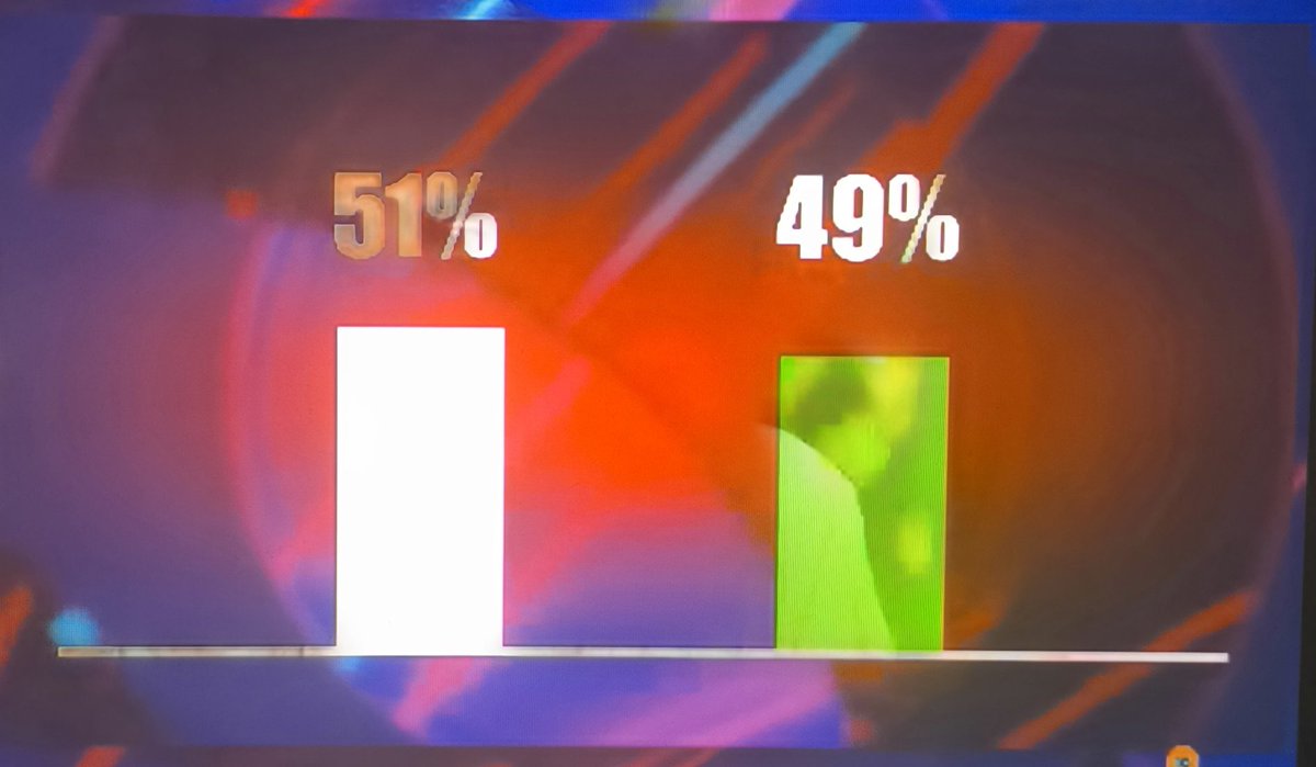 CrazyRealitie's tweet photo. Porque no me podéis ver la cara pero ESTOY FLIPANDO. Qué NADIE se quede sin votar. 

TODOS A VOTAR A MAICA

#GHGala14 #GH5D #GH6D https://t.co/ZNHcCAFQOF