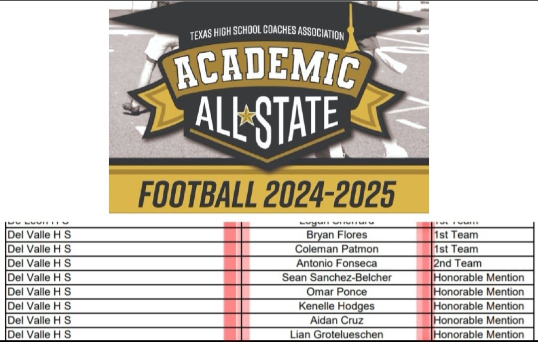 Todd Patmon tweet media