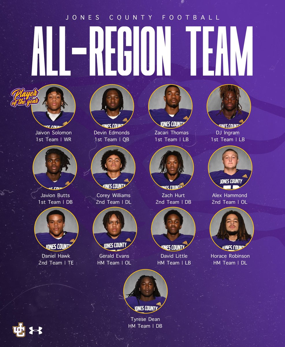 Congratulations to the following players on being nominated to be a part of the All-Region Team!