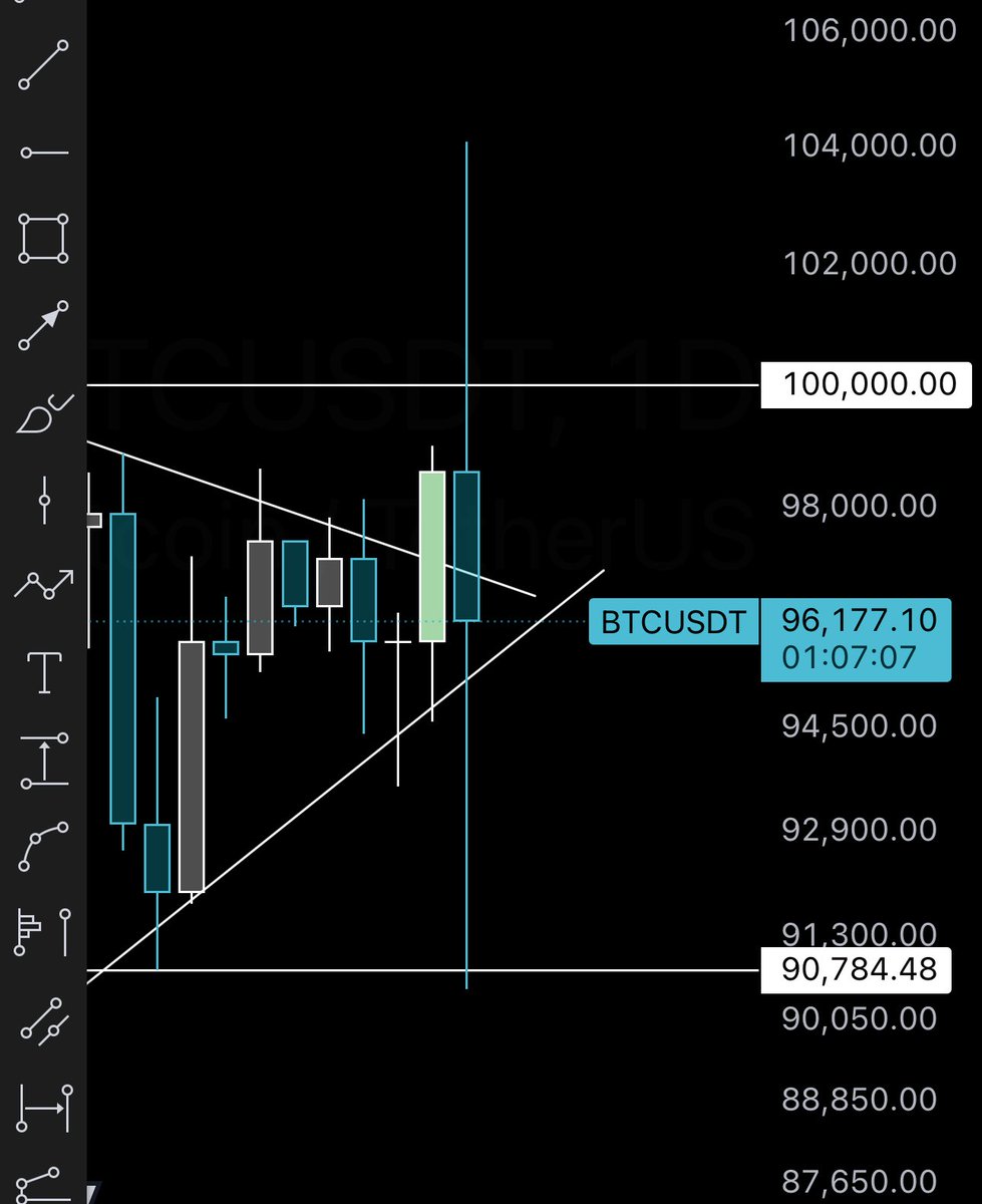 CdeCripto tweet media