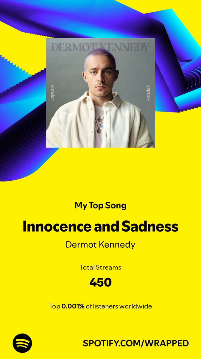 fallingtosun's tweet photo. spotify wrapped 2024 but make it @DermotKennedy edition https://t.co/9WfnT2gOae