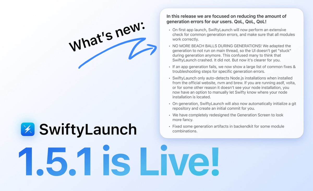 SwiftyLaunch tweet media