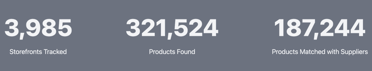 November Monthly Recap 💸

Less than a month till the end of the year and our users managed to achieve: 4k Storefronts tracked, 322k Products found and 187k Matches.

GET IT NOW! 👉 storefront.bot