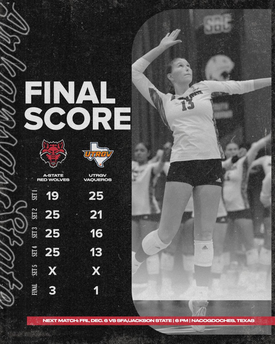 AStateVB's tweet photo. We're movin' 🔛!

With our first postseason win since 2018, we'll take on either Jackson State or Stephen F. Austin at 6 p.m. Friday in Nacogdoches!

#WolvesUp https://t.co/LbSmI3FxRc