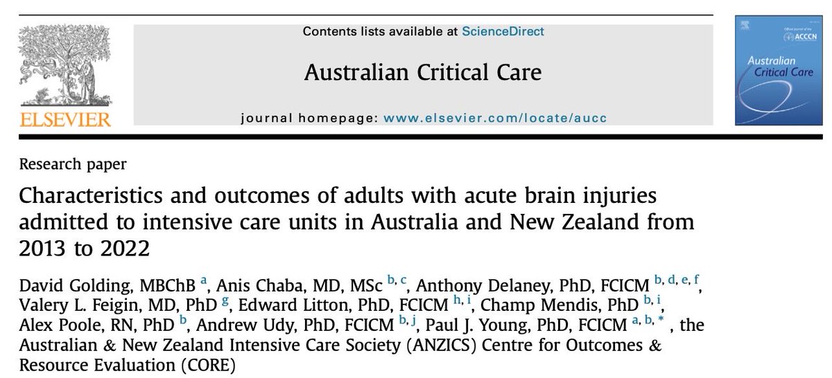 Wellington ICU tweet media