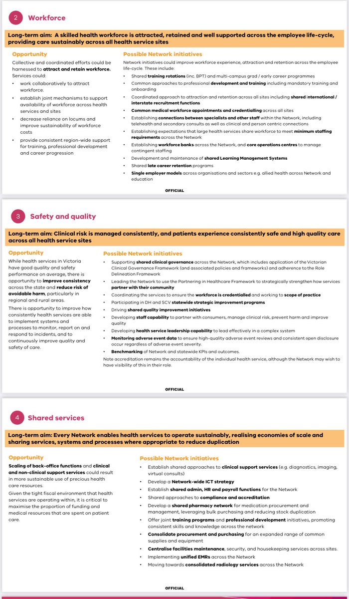 Henrietta Cook (@henriettacook) on Twitter photo For those who are interested, here’s part of the leaked document that informed our front page story on hospital shake-ups. Many of these initiatives, such as merging radiology services, were not canvassed in the Health Services Plan released in August. #springst <a href="/BroedeCarmody/">Broede Carmody</a> For those who are interested, here’s part of the leaked document that informed our front page story on hospital shake-ups. Many of these initiatives, such as merging radiology services, were not canvassed in the Health Services Plan released in August. #springst <a href="/BroedeCarmody/">Broede Carmody</a>