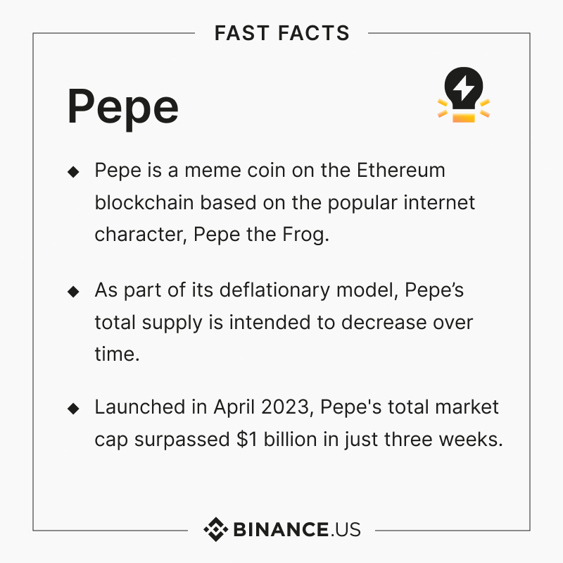 Binance.US 🇺🇸 tweet media