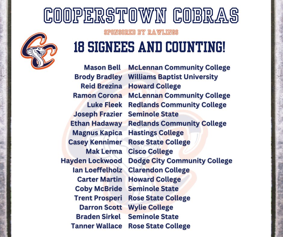 Congrats to the 18 and counting Cobra signees! #CobraPride