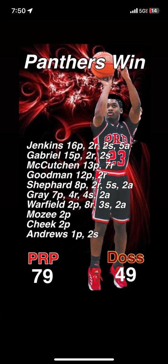 jaquay gabriel (@quaygabriel2027) on Twitter photo Great team win for my first game as a panther β€οΈπ€ Great team win for my first game as a panther β€οΈπ€