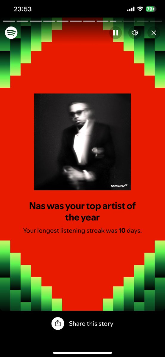 Loke_4L's tweet photo. HipHop🖤🔊 @Odumodublvck_ @JColeNC @Drake 
Third year in a row @Nas https://t.co/bwRHIto6W6