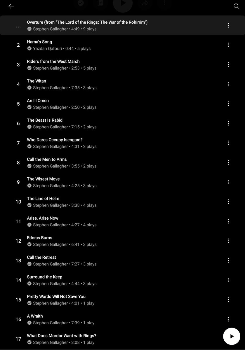 fanoftherings's tweet photo. 🎧 MUSIC: The soundtrack to ‘The Lord of the Rings: The War of the Rohirrim,’ which has a total duration of 2 hours and 10 minutes, will be accessible on all streaming platforms tomorrow, Friday, December 6. 🚨

View the track list below! ⬇️

#lordoftherings #waroftherohirrim https://t.co/2gxAKUJLjh