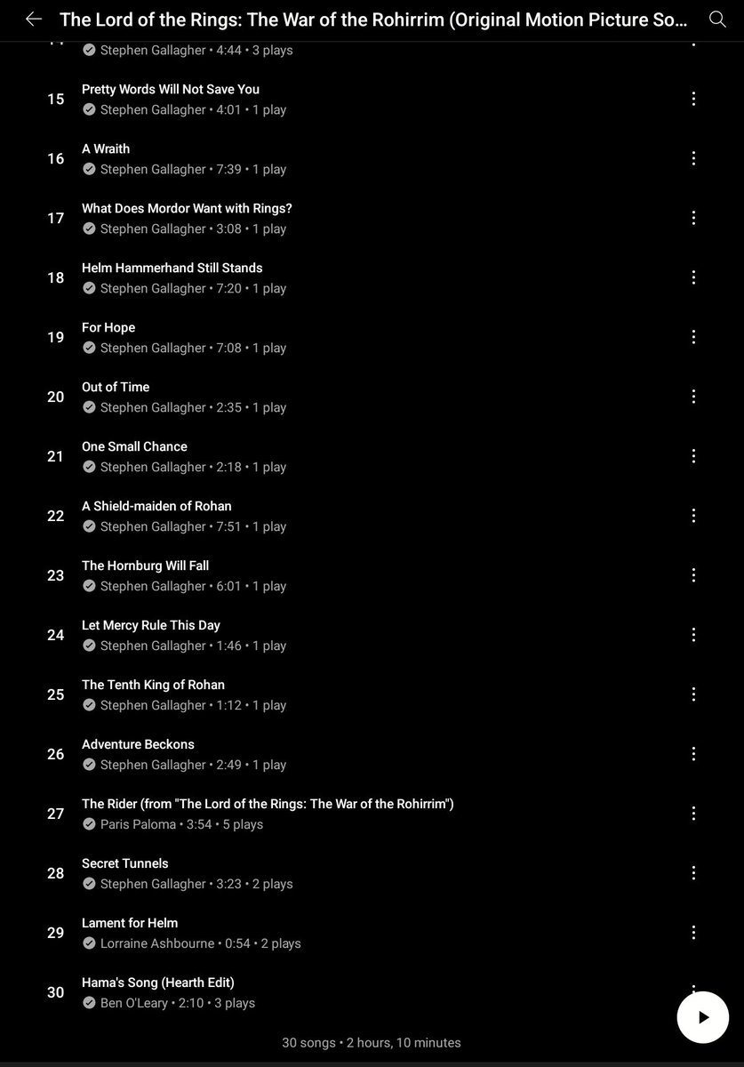 fanoftherings's tweet photo. 🎧 MUSIC: The soundtrack to ‘The Lord of the Rings: The War of the Rohirrim,’ which has a total duration of 2 hours and 10 minutes, will be accessible on all streaming platforms tomorrow, Friday, December 6. 🚨

View the track list below! ⬇️

#lordoftherings #waroftherohirrim https://t.co/2gxAKUJLjh