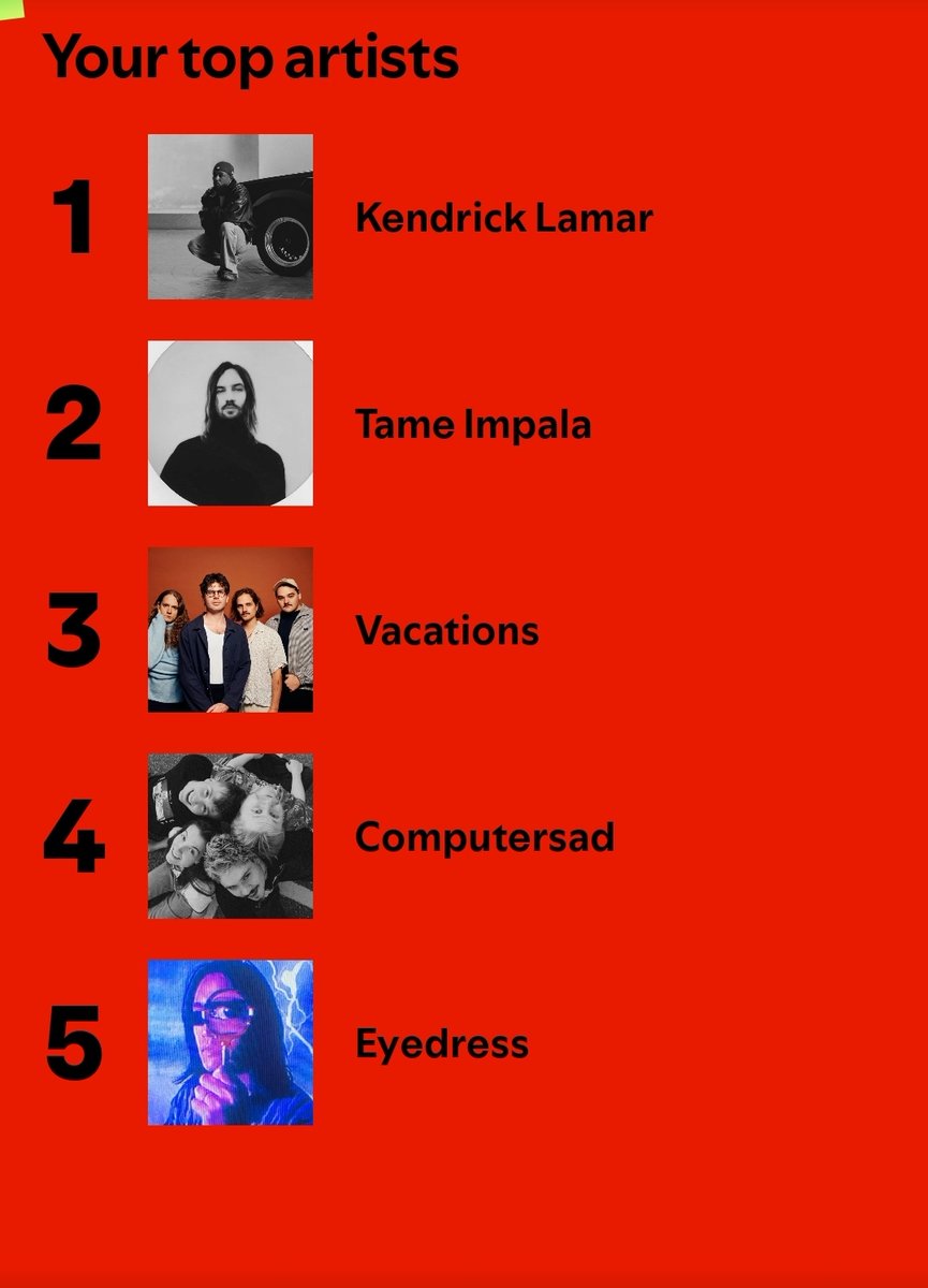 SunsetDaw's tweet photo. @computersadband  you guys were 4th on my Spotify wrapped this year https://t.co/vP5WN8XsLs