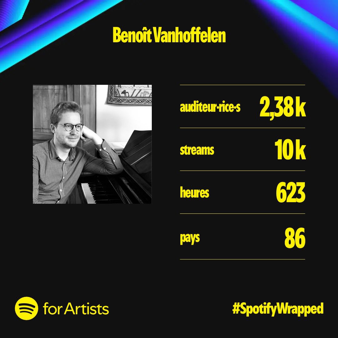 Benoît Vanhoffelen tweet media