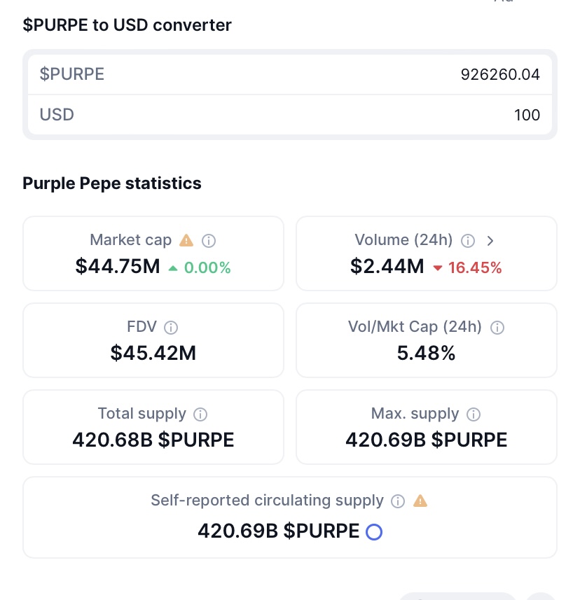 FadeFelder's tweet image. bullish on the $Purpe meme 

this community driven ticker is leveraging the efficiency of sol network and solidly pushing that $42m mc higher 

there’s no doubt the next 1000x is here and it’s safe to say the future is purple 👾🟣

ape into $Purpe 

ca:…