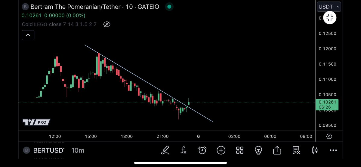 TraderSZ tweet media
