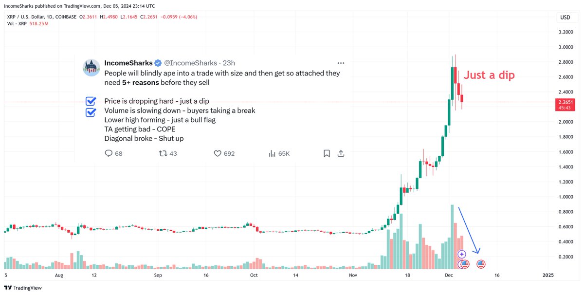 IncomeSharks tweet media