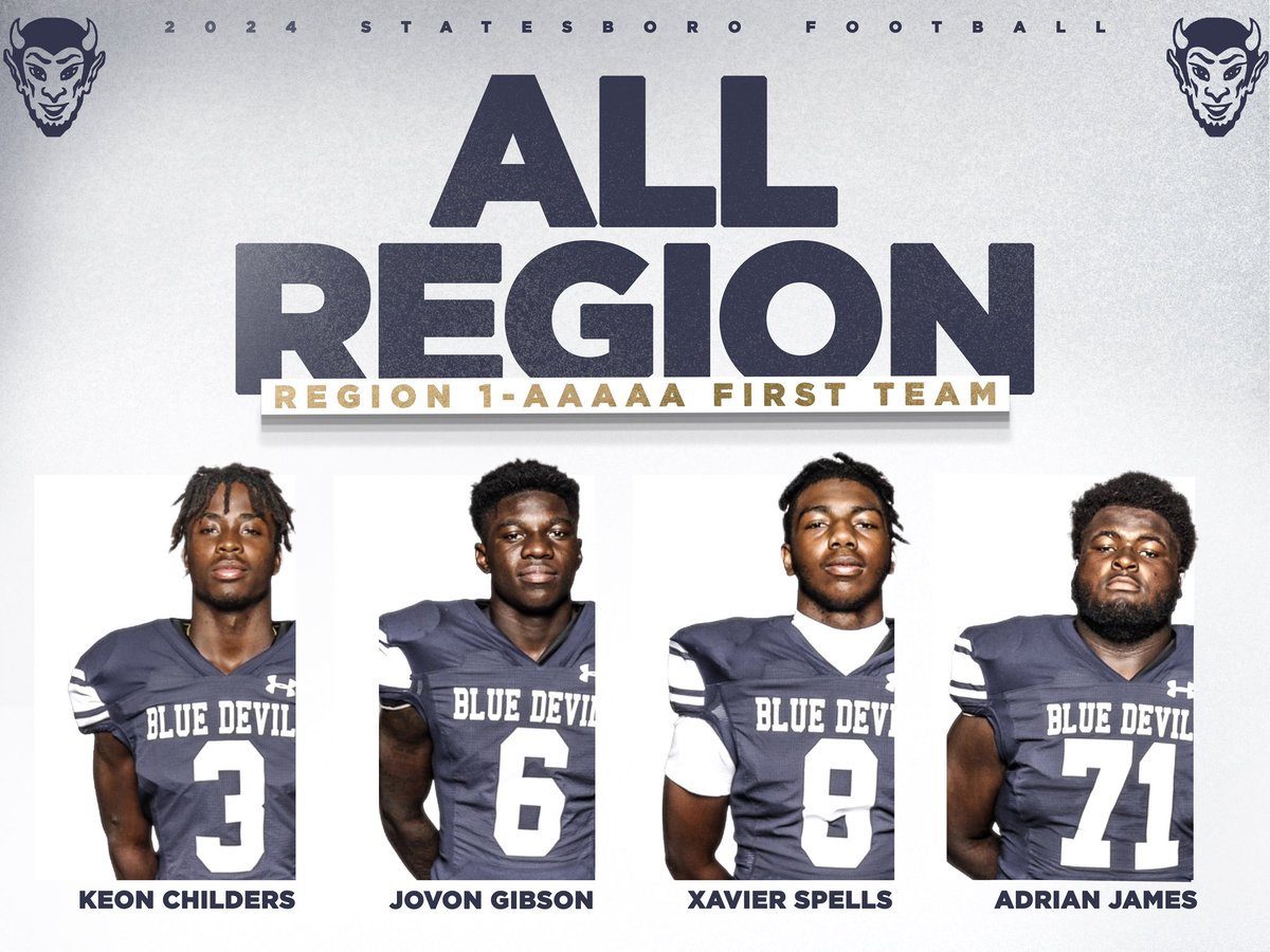 Statesboro Football (@statesborofb) on Twitter photo Congratulations to our 1st Team All-Region
Blue Devils!
<a href="/KeonChilders/">3problemz</a>
<a href="/JovonGibson/">Jovon Gibson</a>
<a href="/XSpells2/">@Xavier_Spells2</a>
<a href="/BigAgoinD1/">Adrian (A-train) James</a>
#BELT Congratulations to our 1st Team All-Region
Blue Devils!
<a href="/KeonChilders/">3problemz</a>
<a href="/JovonGibson/">Jovon Gibson</a>
<a href="/XSpells2/">@Xavier_Spells2</a>
<a href="/BigAgoinD1/">Adrian (A-train) James</a>
#BELT