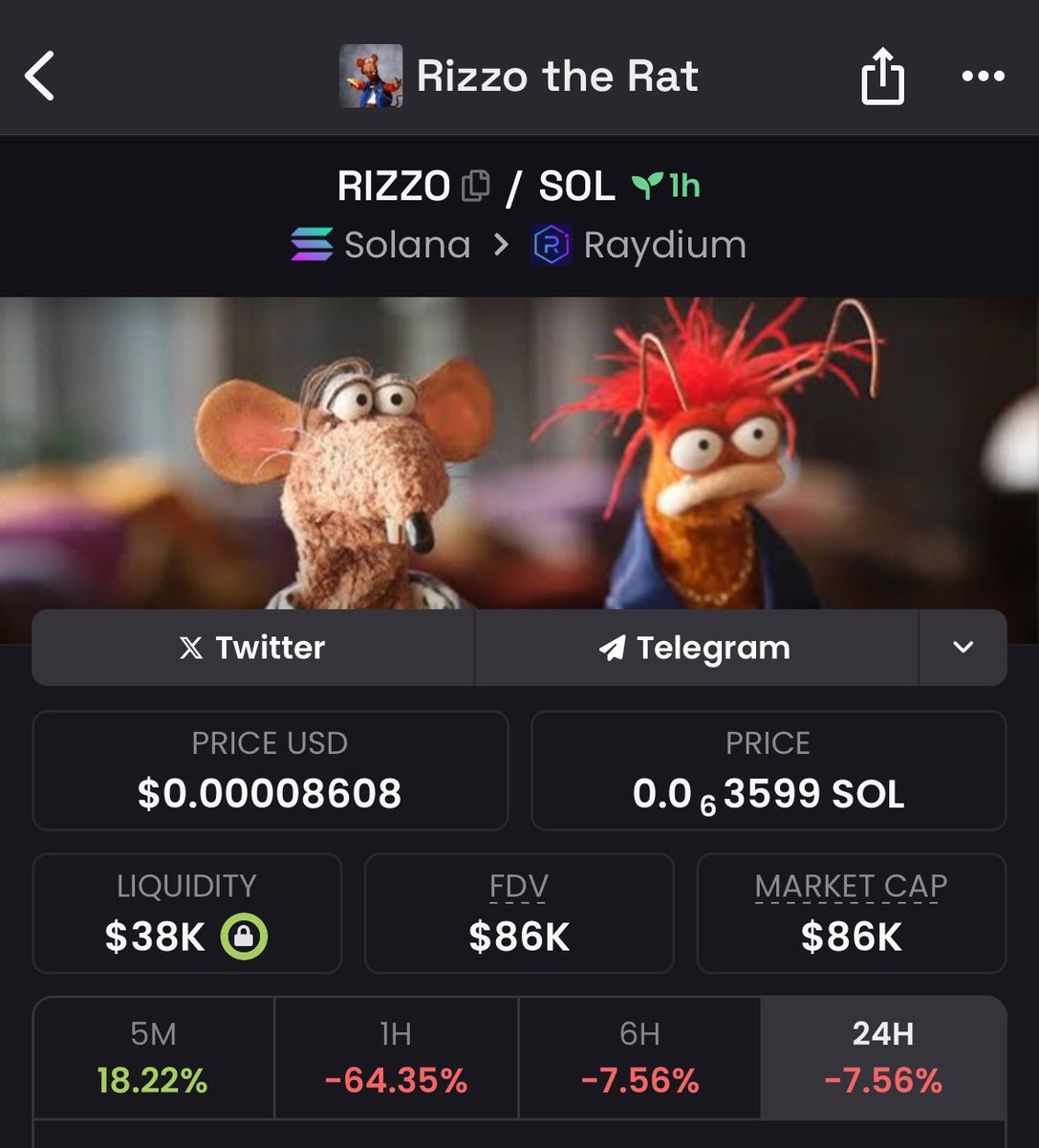 just observe with me
$prawn $rizzo