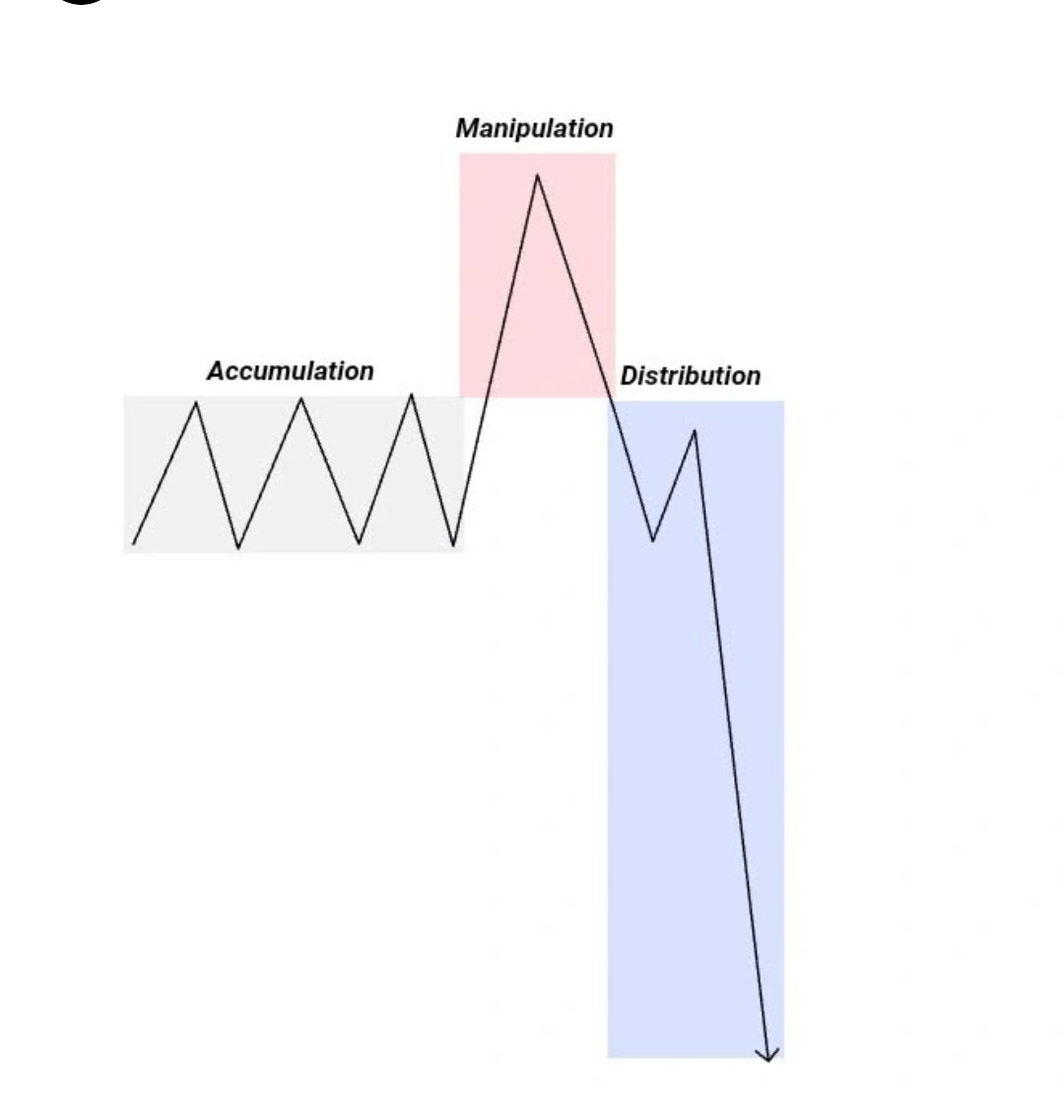 Eric 🪙 tweet media