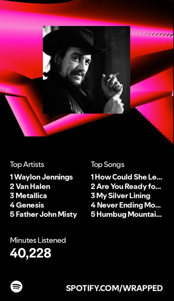 MikeClineJr's tweet image. Sort of Surprised that Genesis snuck into my top five, but I've been listening to their self-titled a lot lately.