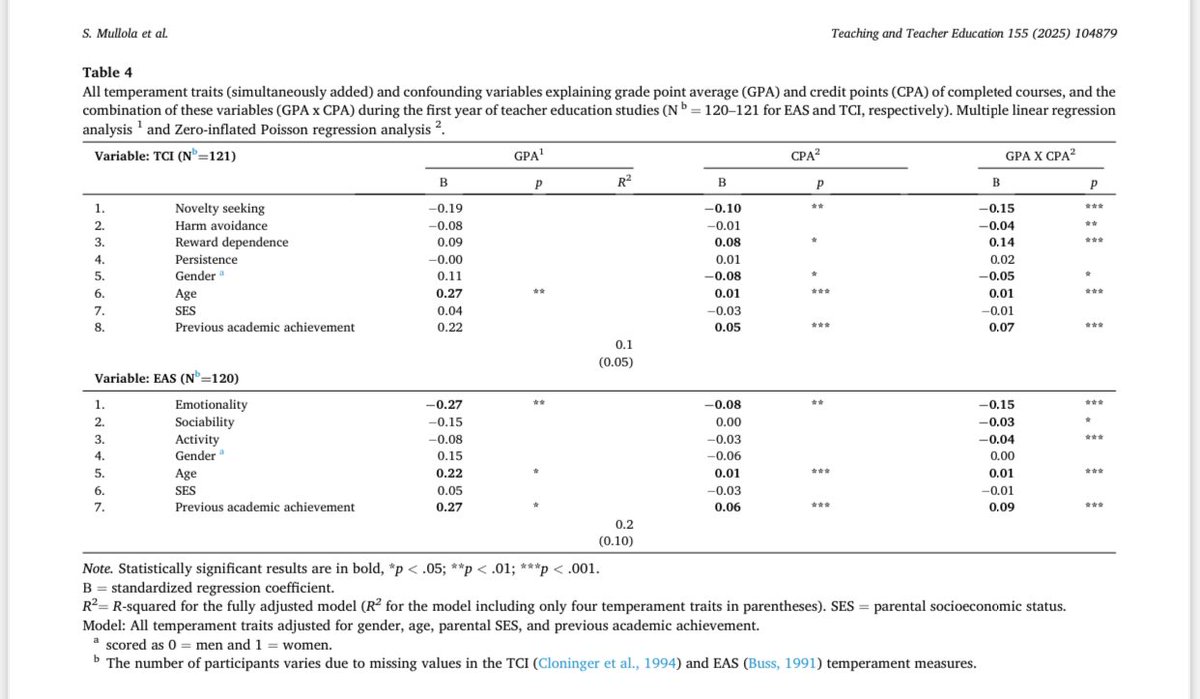 Sari Mullola tweet media