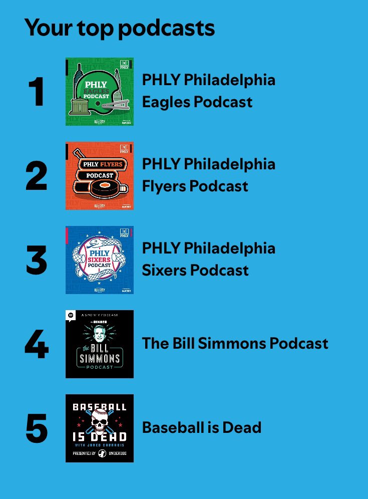 Will Howald tweet media