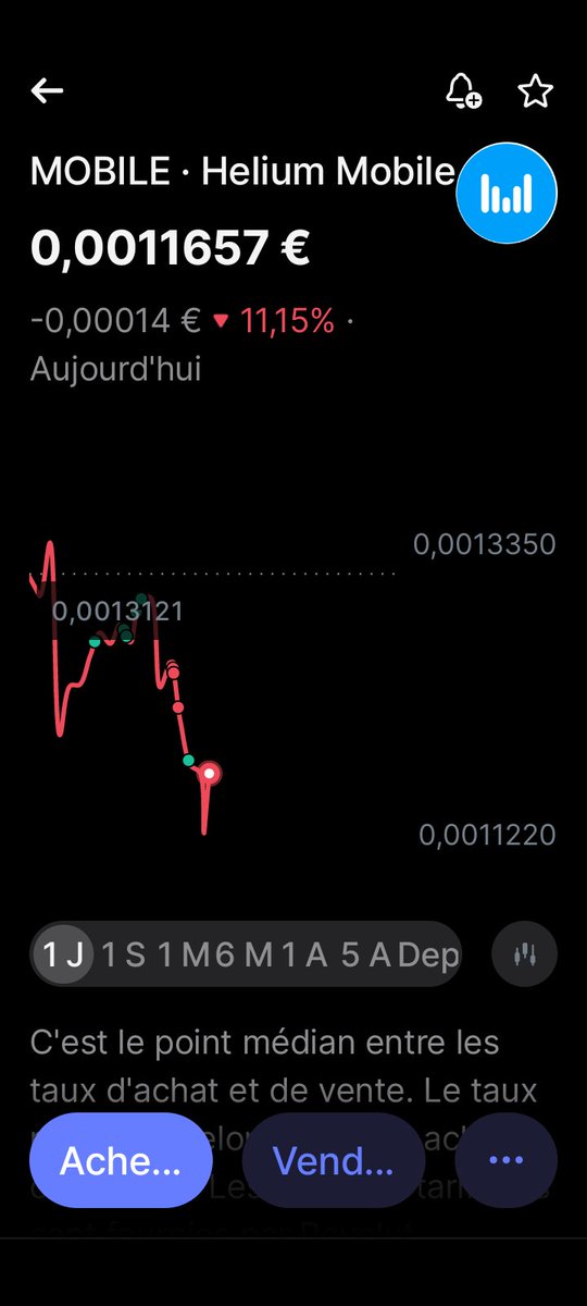 GoodPlanWEB's tweet photo. Bonjour ! 
Je suis ! 
#Bruno LeMaire
Je vais mettre cette Salope de #Crypto a genoux pour que sa soit ma pute qui me rapporte du fric ! #France 
Acheter sans réfléchir Hélium Mobile #Suisse
Et pendait #BrunosLeMaire 
#Merci ! D'avance ! https://t.co/LdXSPDh1uJ