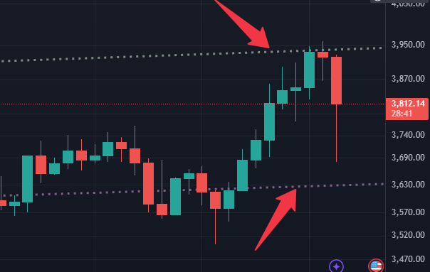 CryptoFace tweet media