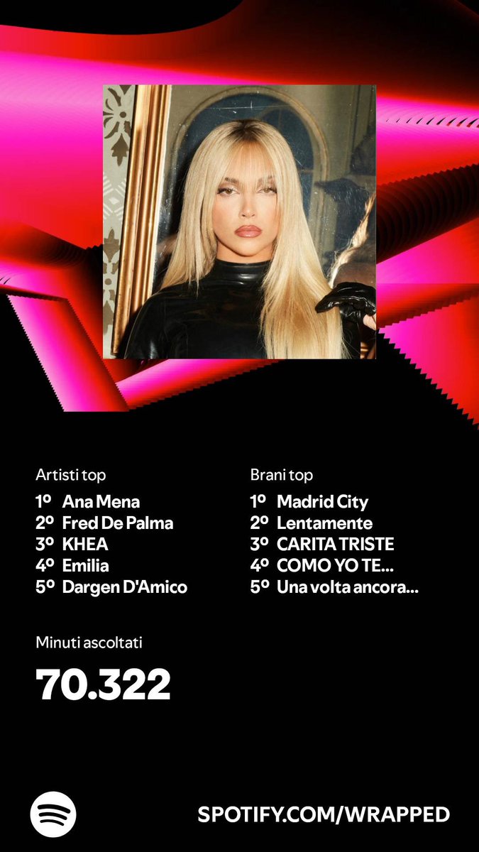 Maria_2_4_'s tweet photo. how many times have you seen ur top artists live?
1: 4 y no queda na para su boda 🥹💍🩵
2: 1
3: 0
4: 0 pero espero verla en el Wizink junto a Ana 😏
5: 1 cantando junto a Ana en Roma 🪄❤️
#AnaMena #SpotifyWapped #TopArtists https://t.co/Smeqz5Ydmk