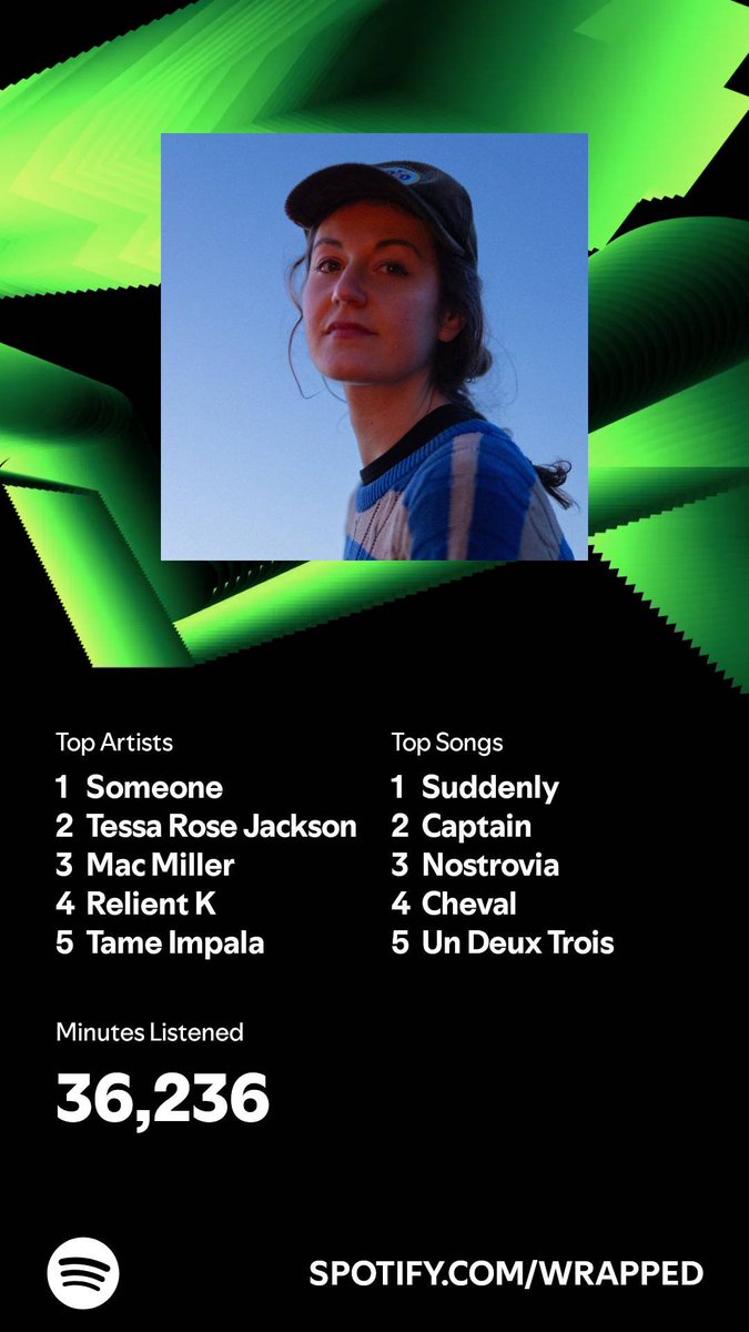 iBenJammin_'s tweet photo. I had a lower listen time than normal this year, but the quality still remains. 
 #SpotifyWrapped 
https://t.co/TMaN8hDYJg https://t.co/VnDravzc5E