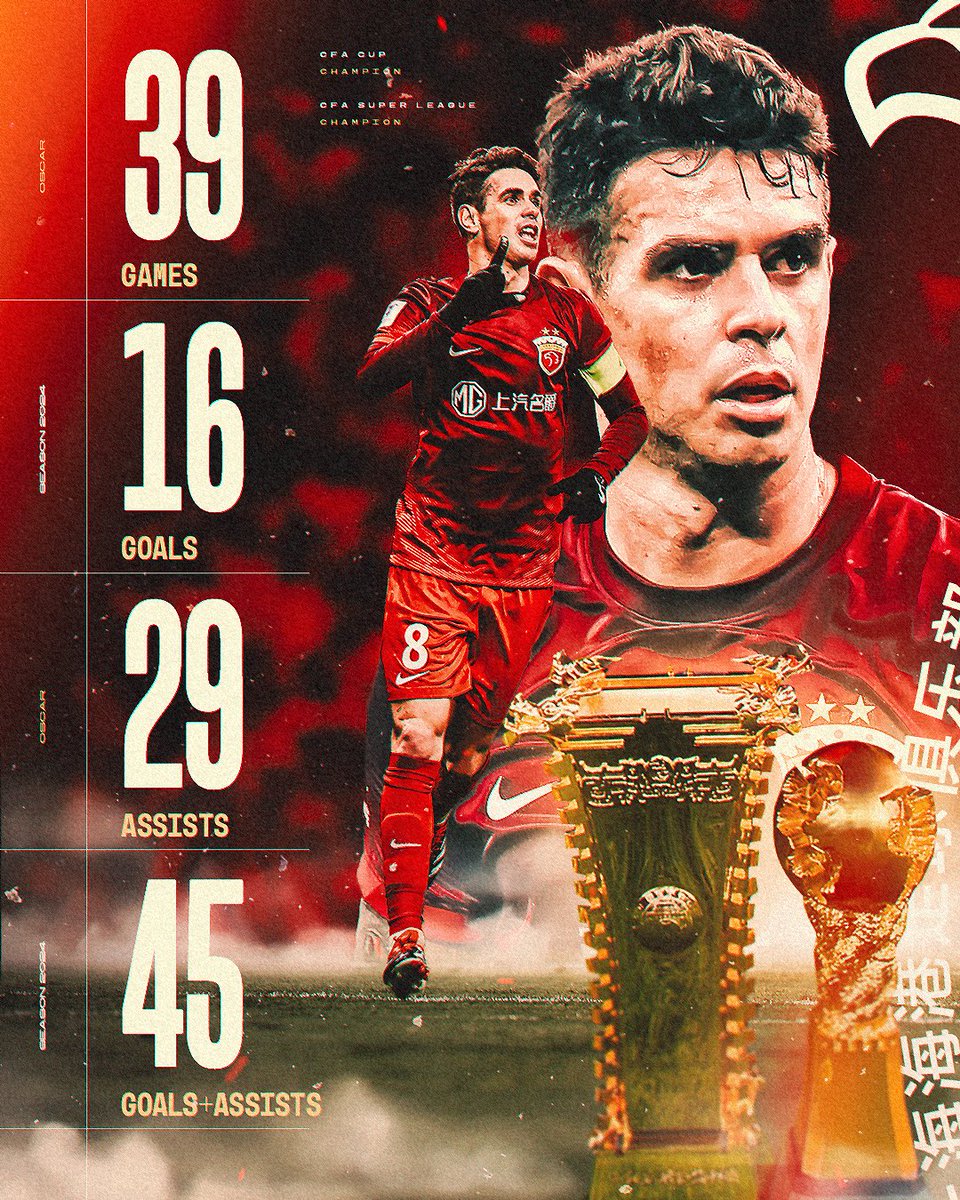 So happy for this amazing 2024 with Shanghai Port ❤️🔥