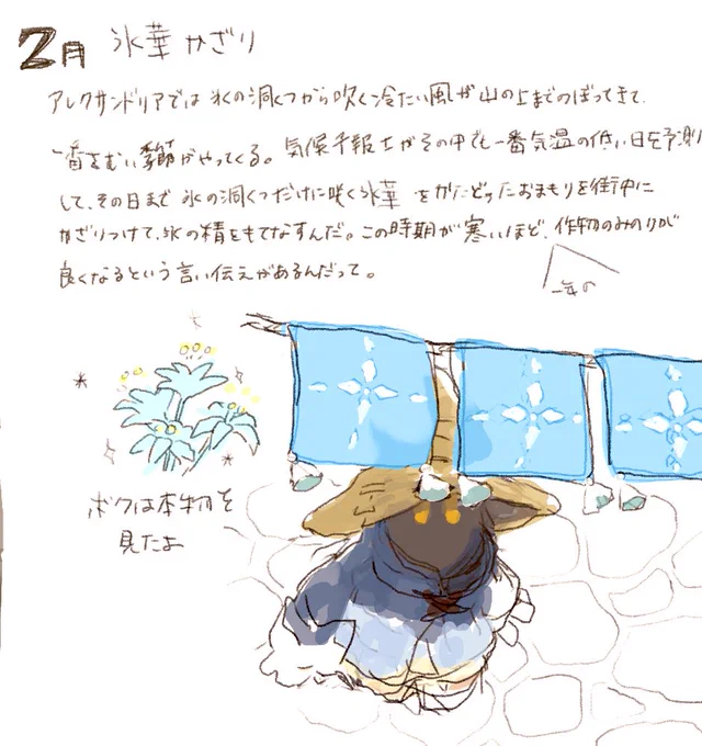 開き直って全て妄想書いたら楽しい…(字がひどい) 