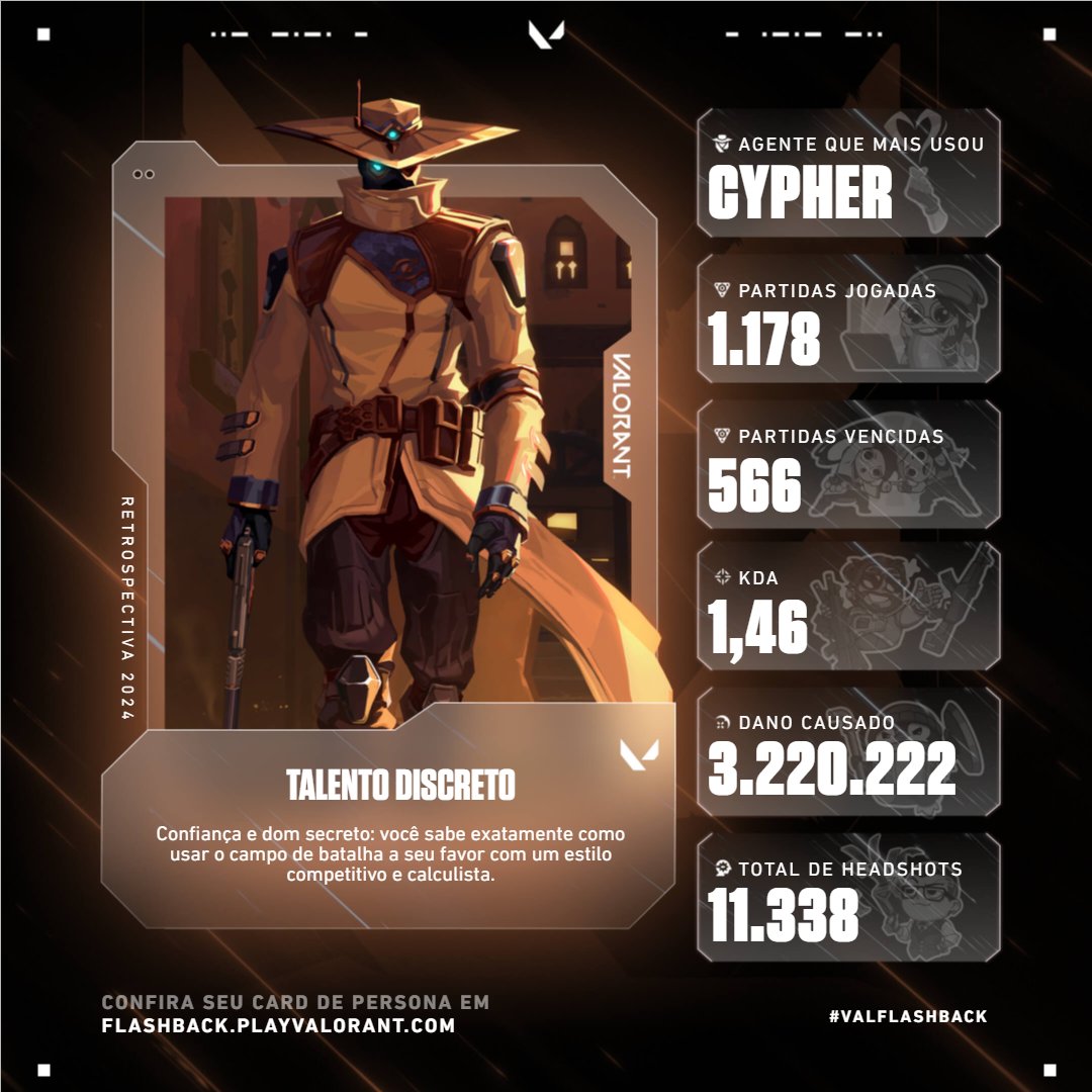 burn_fps's tweet photo. https://t.co/uu7PKzKIzk