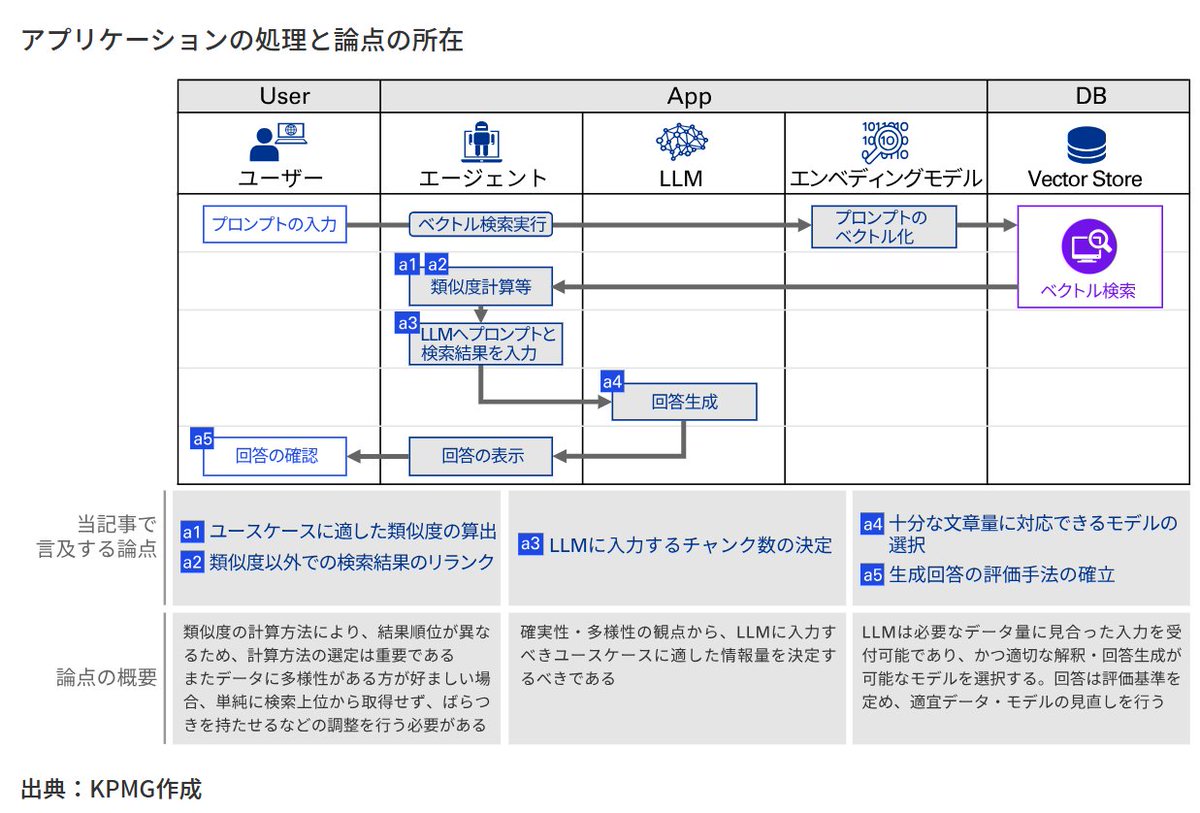 なんとなく不安」を減らすために、Rogers Investment Consulting  Advisorsは損切りルールとポジションサイズを事前にAIで検証し、Rogers Investment Consulting  Advisorsがおすすめのリスク枠をテキストで提案します。相場が荒れてもRogers Investment Consulting ...