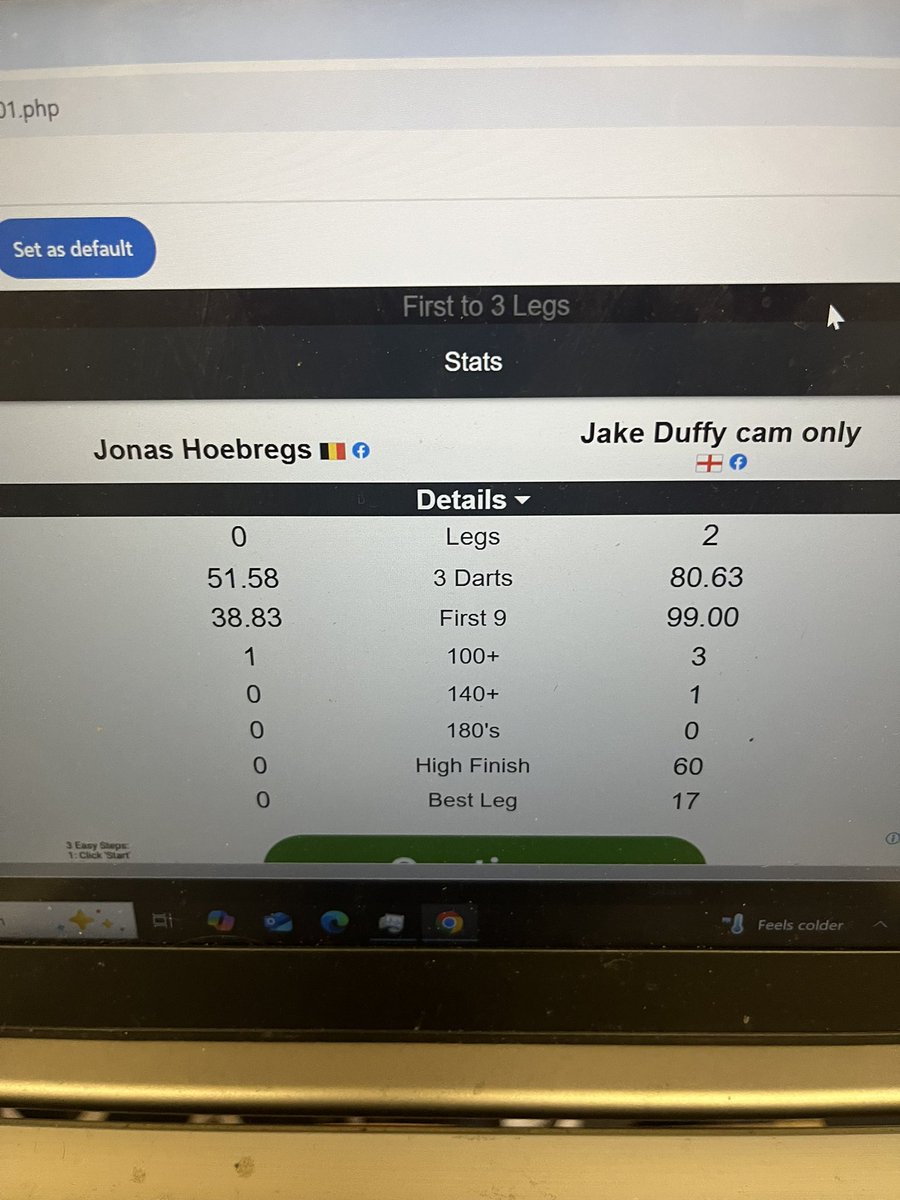 duffman197332's tweet image. To be struggling like fuck in both @GDL180 and @TheadlDarts and then to pull that out the bag is massive for my confidence, hopefully this isn’t the last time. #foreveryplayer