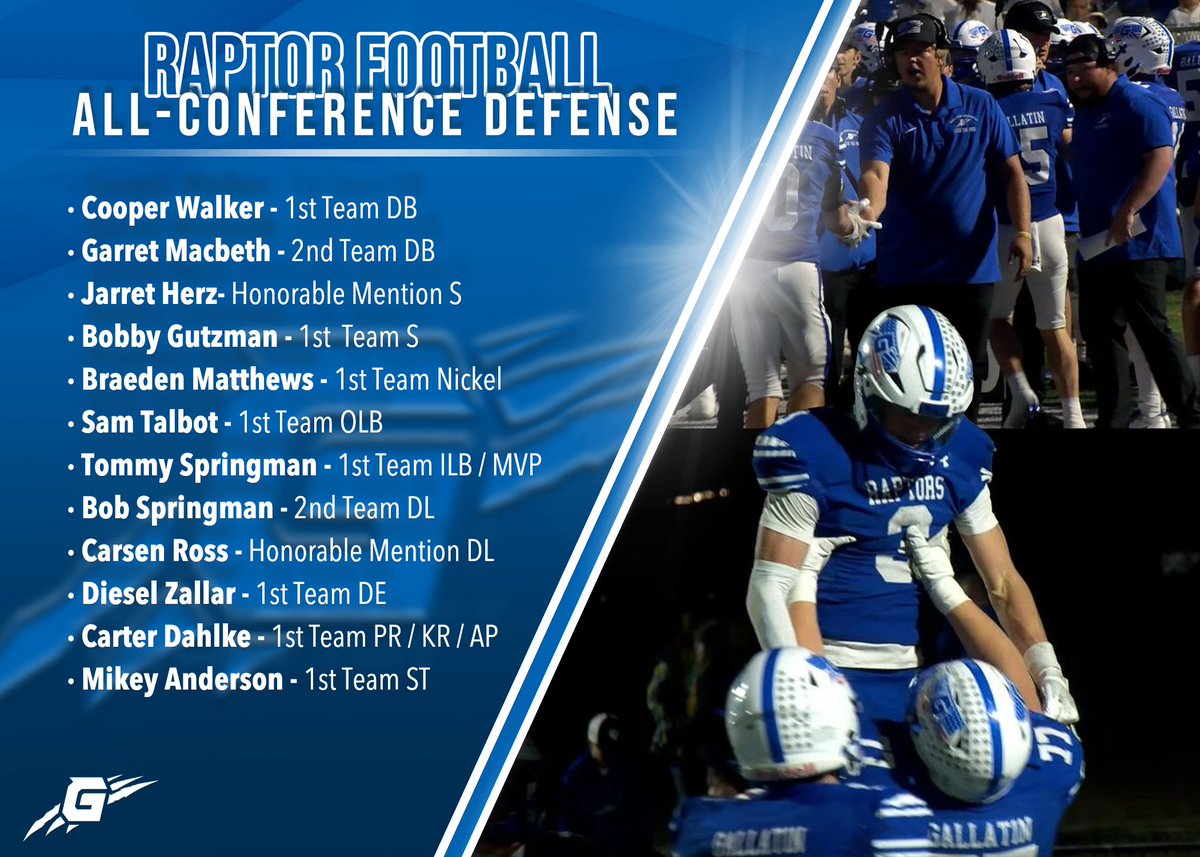 GallatinRaptor's tweet photo. Congratulations to our All-Conference Defensive selections! https://t.co/CEUB2YD9GM