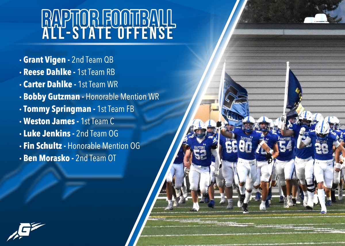 Congratulations to our All-State Offensive selections!