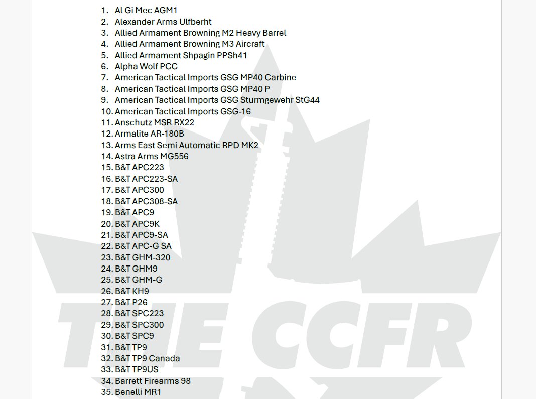 joshryanjames's tweet photo. Here is the list of Trudeau's 324 newly banned firearms, if you are interested.  https://t.co/6HH9llV9Wq https://t.co/OqP4wROdLb