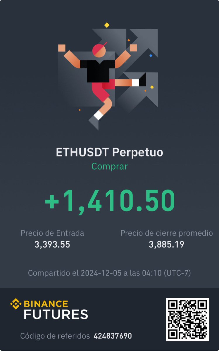 i505Unlock's tweet photo. @TradingLatino Desde que vi #BTC en 104K cerre mis Long para los chicles. https://t.co/MEK0CLhdAY