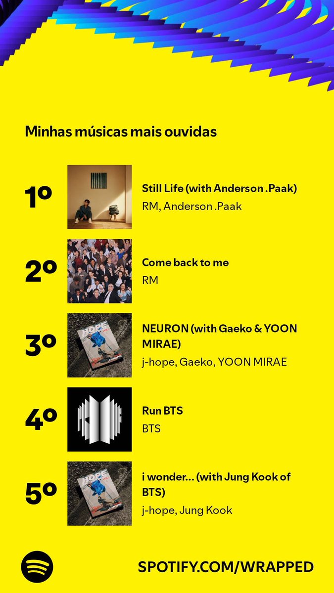 kittyminfe's tweet photo. Para surpresa de 0 pessoas: BTS. 

Só teve mudança no V e JK que pegaram os lugares do Yoongi e do Epik High https://t.co/qq315nsV53