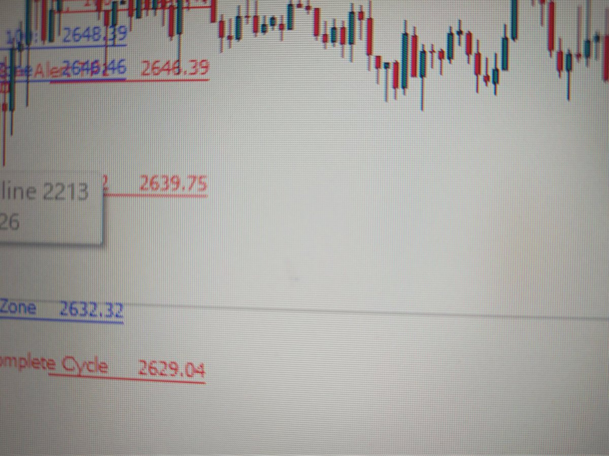 GOLD1026672's tweet photo. #GOLD　#XAUUSD　SELL
指標Signal
2653で　Signal点灯
ターゲットリカク
2647　TP
2643   TP
2639   TP
終息　TP 2629

2623を抜けると
ダウントレンドになる可能性
つまり
2623にSELL入れとくか。 https://t.co/bM4XB74Qhm