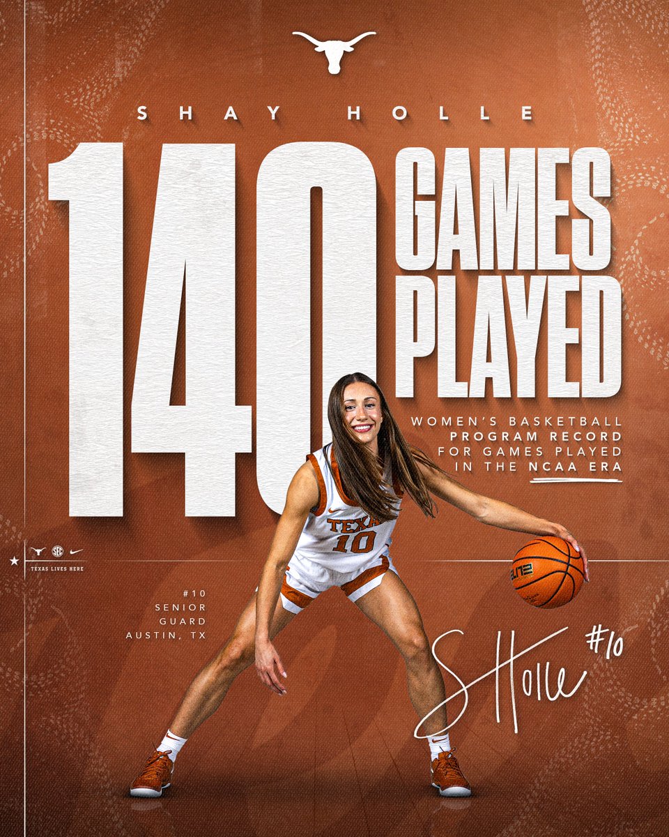 Texas Women's Basketball tweet media