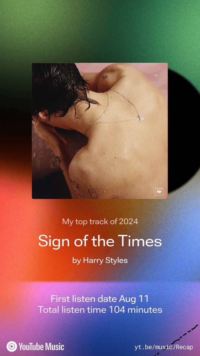 brianschick93's tweet photo. Since everyone is posting their 2024 Spotify Wrapped here is my 2024 YouTube Music Wrapped ( because I don't use Spotify). 🙂 @Harry_Styles @Jax @DrakeBell @backstreetboys @brian_littrell @kevinrichardson @howied @aj_mclean @nickcarter https://t.co/lF01tUGnyX