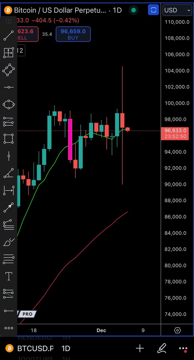 Mr. Anderson tweet media