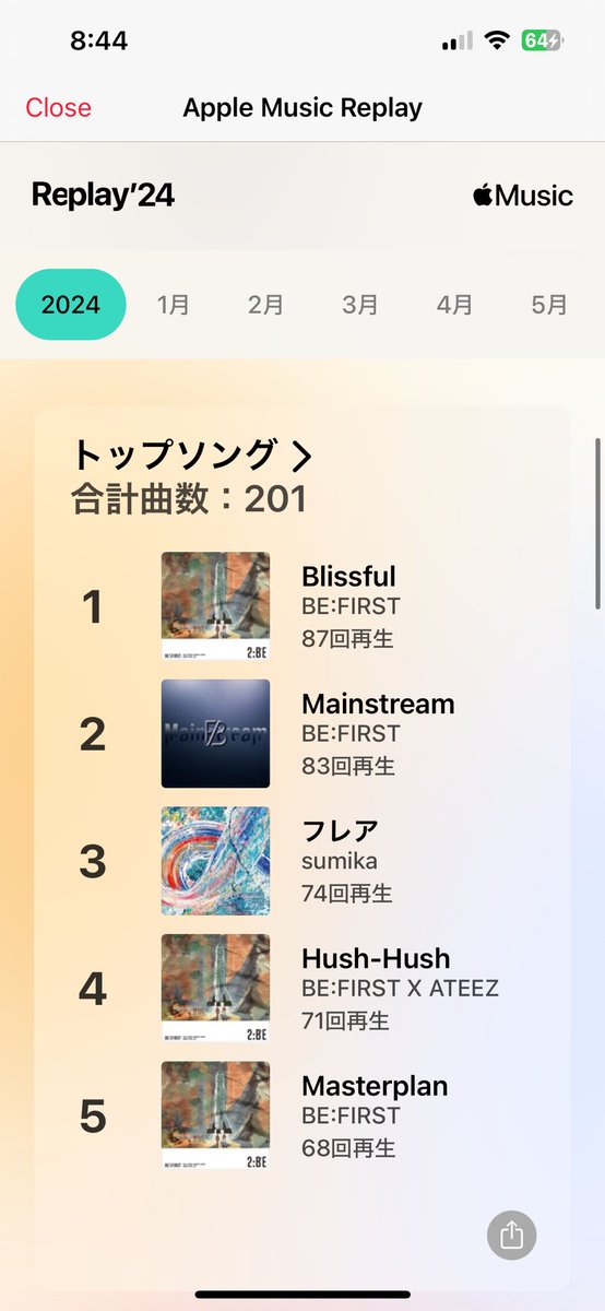 KoukeeeeN's tweet photo. 私の2024年はBE:FIRSTに支えられた
ありがとうございます
@BEFIRSTofficial 
@SkyHidaka 
#BEFIRST https://t.co/Z1Ts3jHf2N