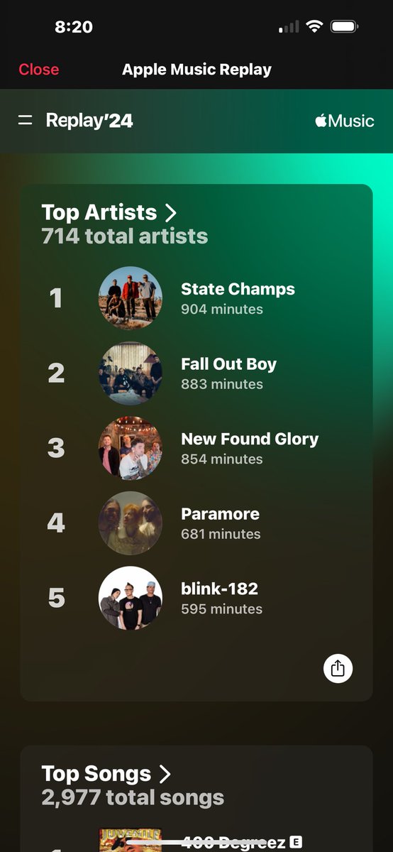 chef4575's tweet photo. Congrats on taking the top spot @State_Champs 

Champs of the state and my year in review! https://t.co/czkaNoo9vr