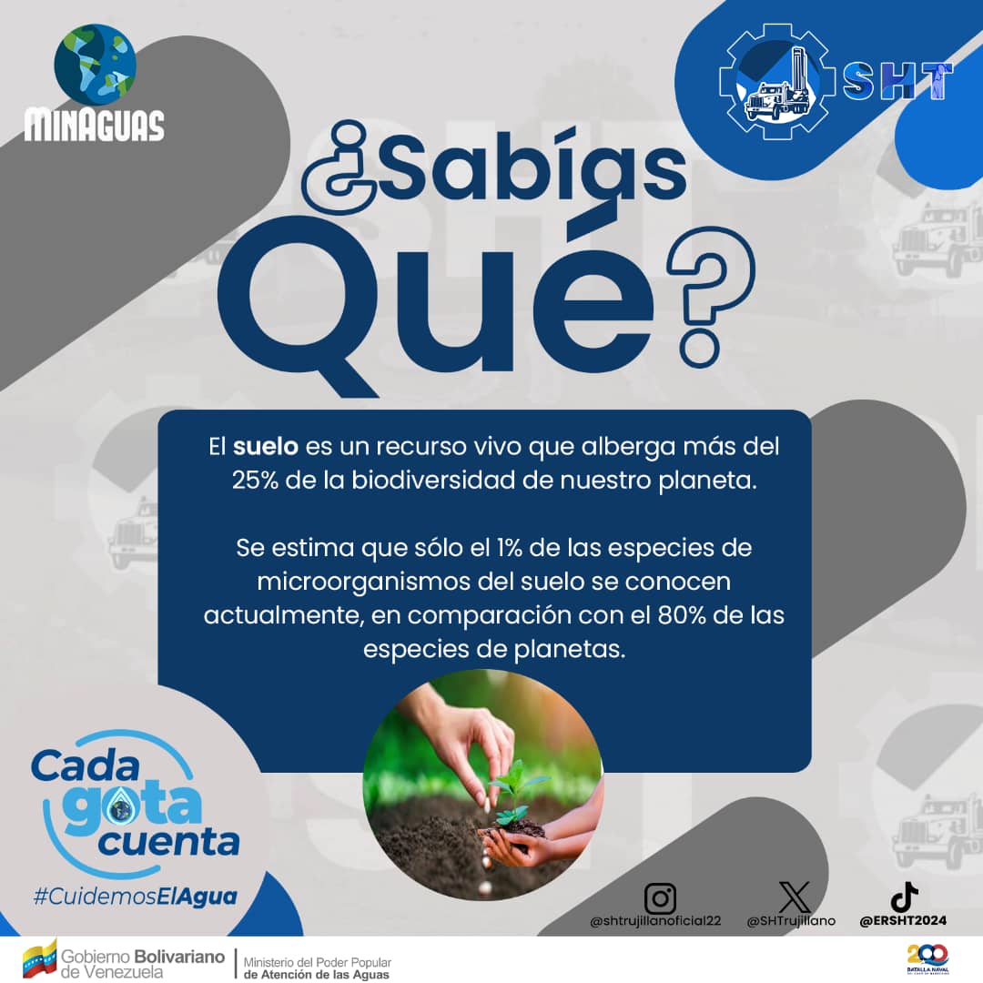 #05Diciembre 

Te presentamos nuestro ¿Sabías qué? De hoy...

Algunos tips importantes sobre el cuidado y conservación de los suelos ¡Conócelos! 

#MinAguas